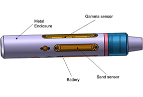 LT 905 Downhole Sand Monitoring