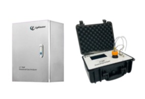 LT 704 Transformer Oil Gas Analyzer