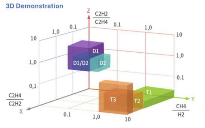 Features - Online Model-2.png