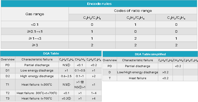 Features - Portable Model-2.png
