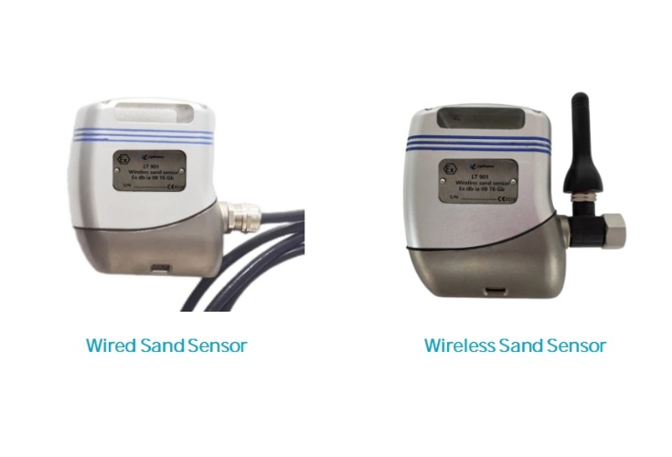 LT 901 Series Acoustic Sand Monitor